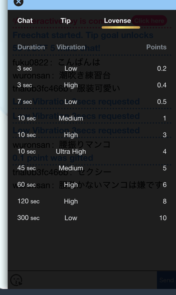 Lovenseのメニュー表