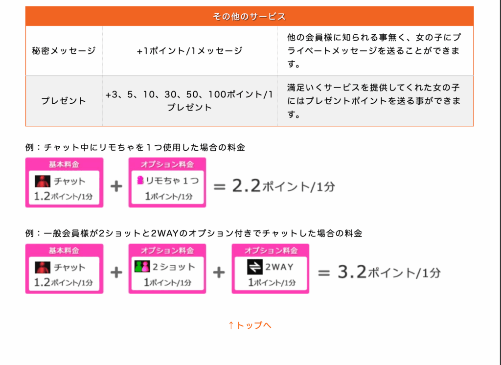 基本サービス料金の内容