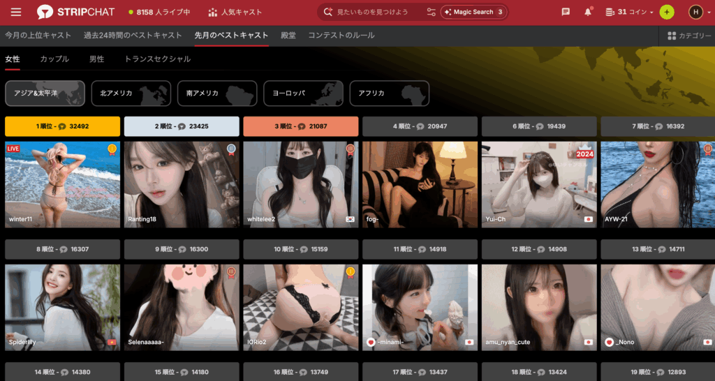 Stripchatのベストキャストランキング